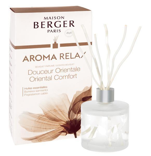 Lampe Berger - Aroma Relax Raumduft Diffuser 180ml